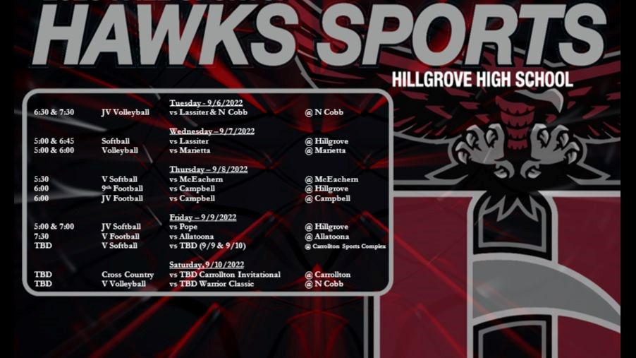 Hawks Sports for wee of September 6, 2022